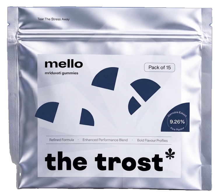 Mello Gummies 9.26% — Blueberry